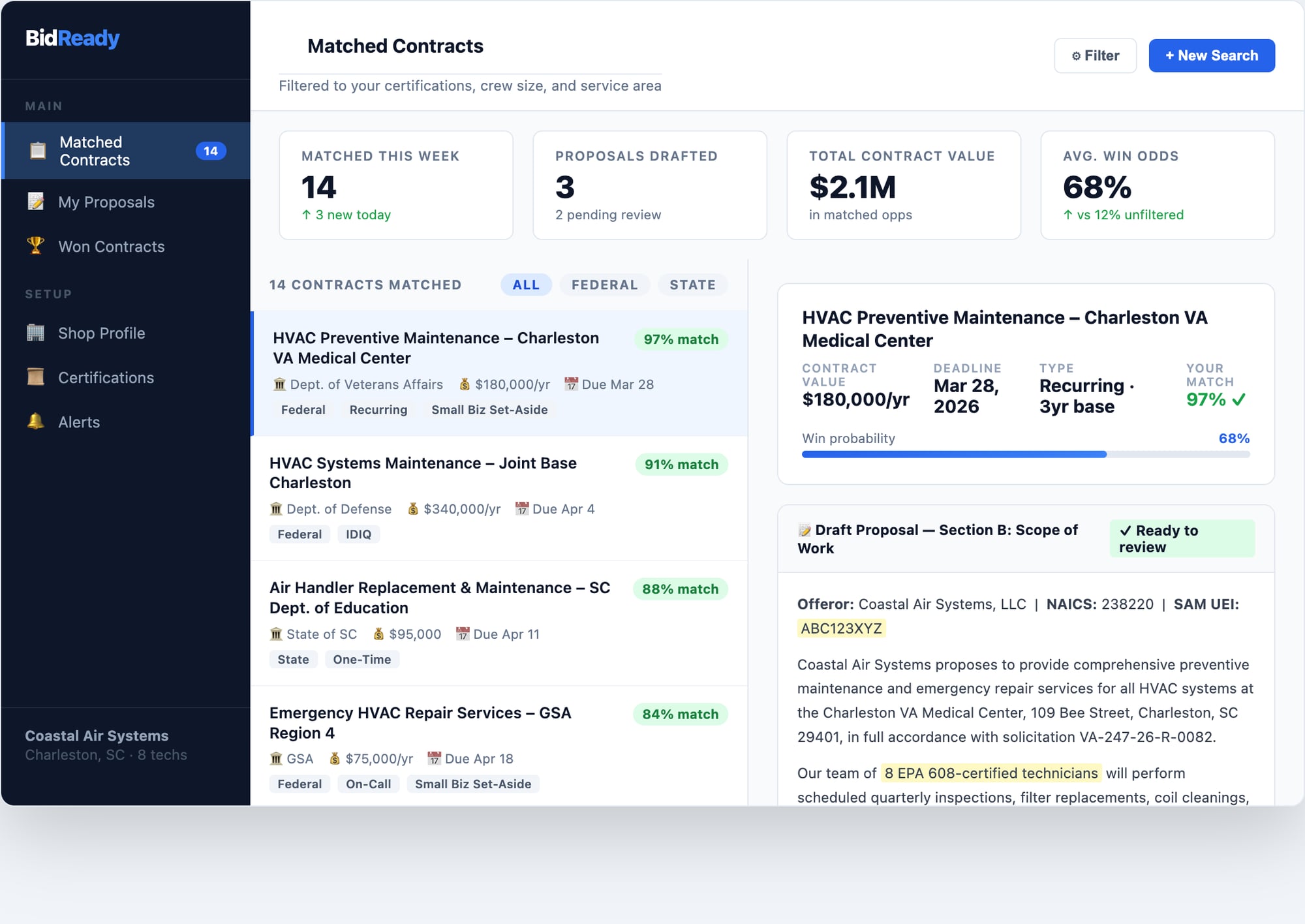 GetGovWork dashboard — matched HVAC contracts with draft proposal ready to submit