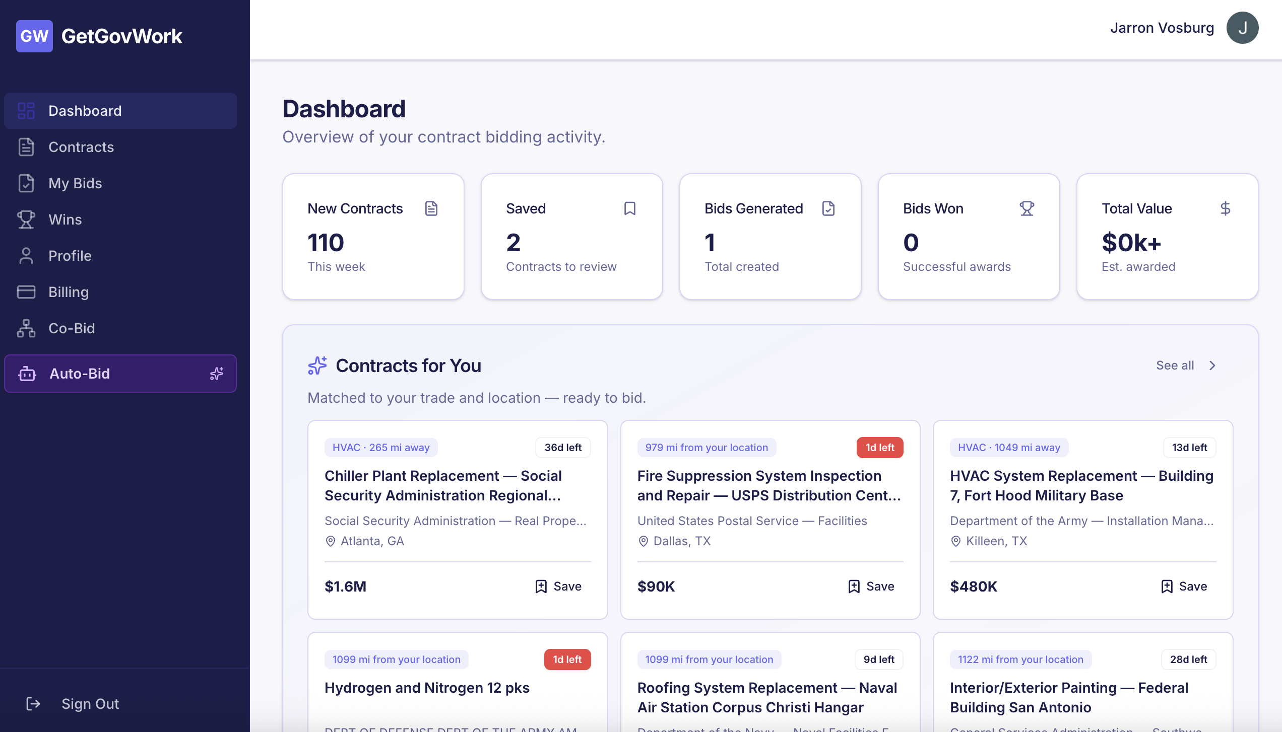 GetGovWork dashboard